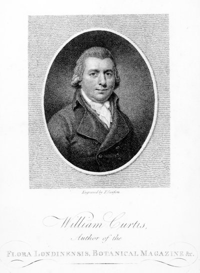 William Curtis, engraved by F. Sansom, 1790 by English School
